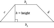 Algebraic Expressions Four-Sided Shapes