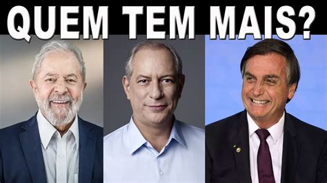 Quem Tem Mais Dinheiro Lula Bolsonaro Ou Ciro O Patrim Nio Dos