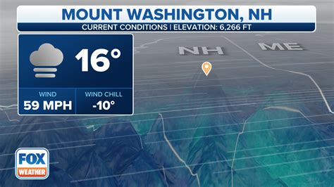 Unfathomable cold from polar vortex: New Hampshire sets coldest US wind ...