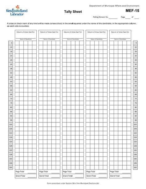 Tally Sheet Template Google Sheets