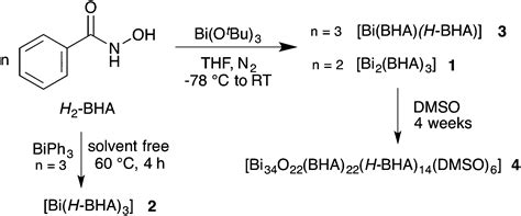 Bismuth Iii Benzohydroxamates Powerful Anti Bacterial Activity