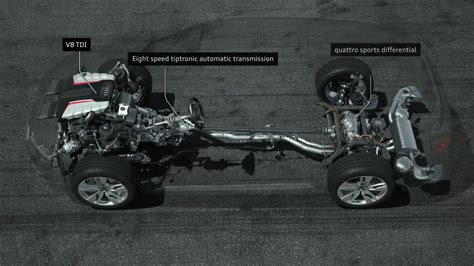 Audi Sq Tdi Animation Electromechanical Active Roll Stabilization