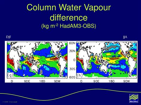 Ppt Evaluating Water Vapour In Hadam3 With 20 Years Of Satellite Data