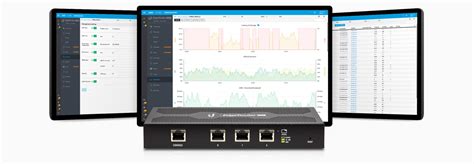 Router and Wireless Setup – iRecoverData.com