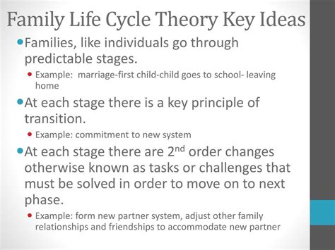 Family Life Cycle Stages - ppt download