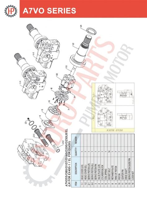 Pompa Brueninghaus Hydromatik Seria A7VO HYDRO PARTS PL Pompy I