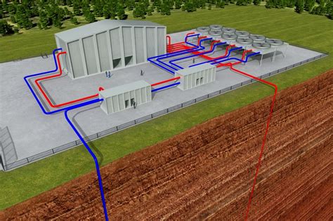 What Is Geothermal Heat Pump And Is That Proper For You?