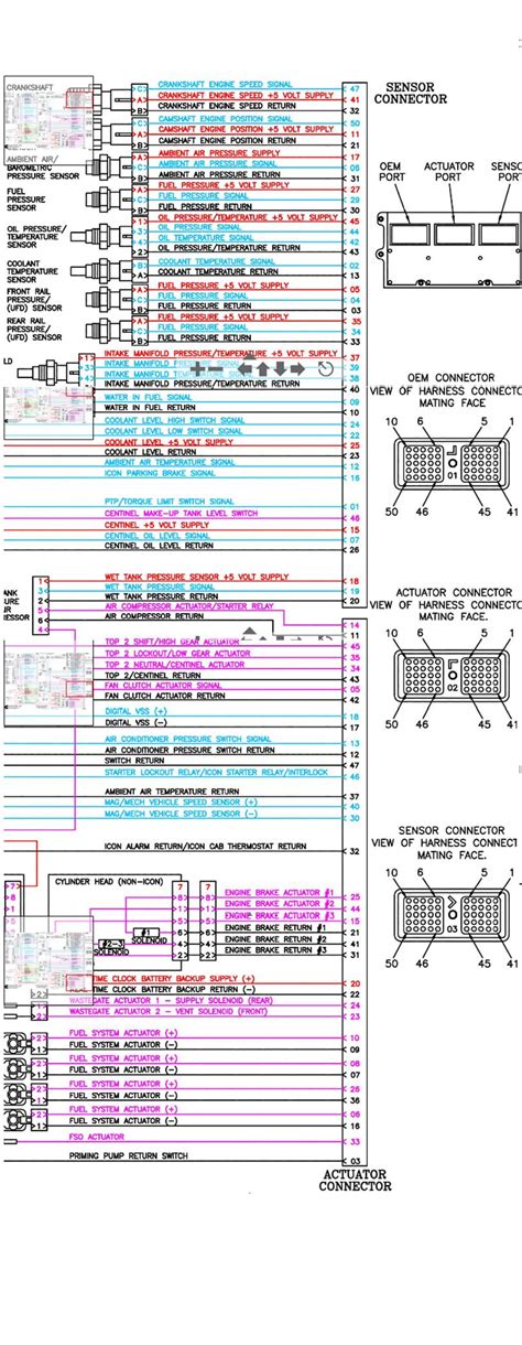 Cummins Isx Ecm Electrical Diagram Ism Cummins Wiring Diagra