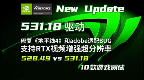 [专栏]nvidia 531 18新驱动更新要点 528 49 Vs 531 18 10款游戏fps测试 哔哩哔哩