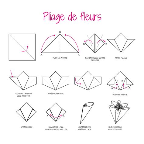 Origami Facile Une Fleur 3D Origami Facile Fleur En Papier Pliage