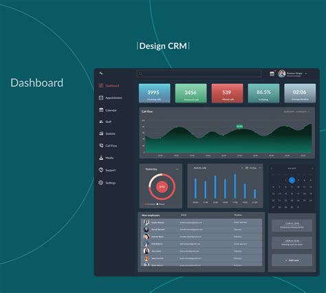 Design Crm System For Call Center On Behance
