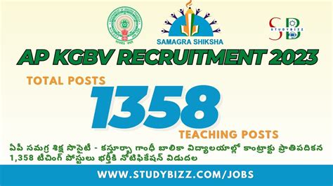 AP KGBV Notification 2023 AP Samagra Shiksha Abhiyan Recruitment 2023