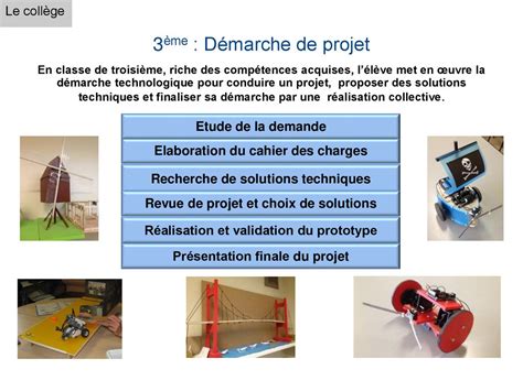 La R Novation De La Voie Technologique Ppt T L Charger