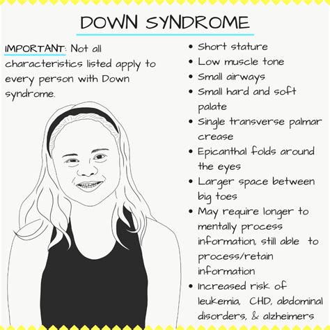 Save Down Syndrome