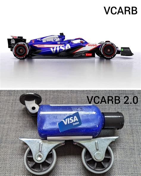 VCARB 2.0 : r/formuladank