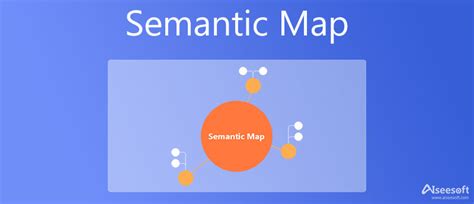 What Is Semantic Map And How To Make It Examples Included