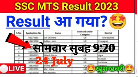 SSC MTS Result 2022 2023 कस Check कर SSC MTS Result Out Date 2023