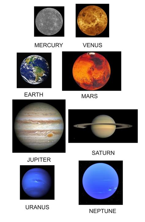 Printable Solar System Planets