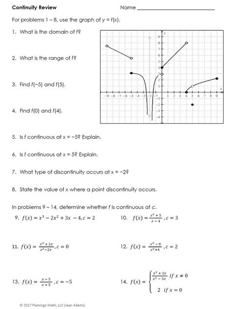 Continuous Functions Flamingo Math With Jean Adams Ap Calculus