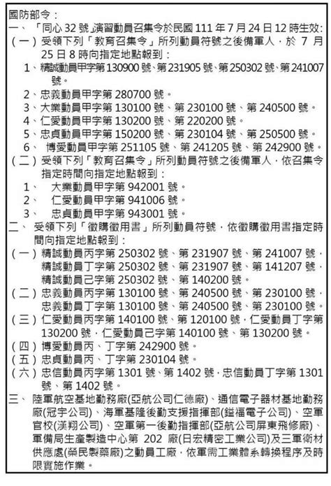 漢光演習明登場 國防部發布「同心32號」演習令 政治 中時