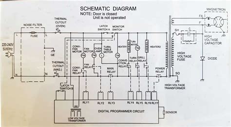 A Guide To Understanding Oven Wiring Diagrams