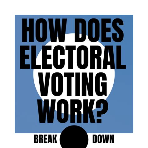 Break Down: The process of presidential voting — Pacer Times