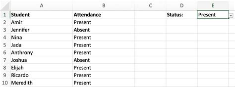 A Quick Guide To Conditional Formatting In Excel