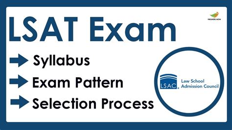 Lsat Common Entrance Test Syllabus 2023 Exam Pattern For Lsat