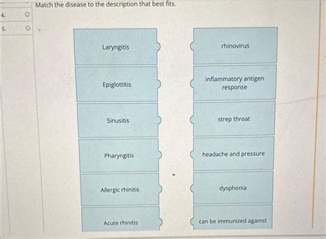Solved Match the disease to the description that best fits. | Chegg.com 