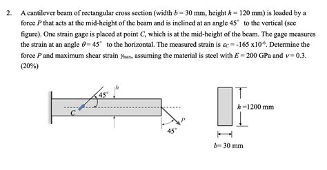 Solved A Cantilever Beam Of Rectangular Cross Section Width