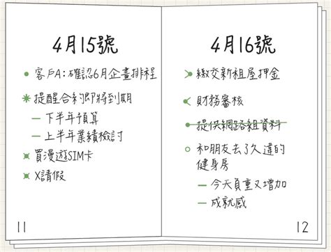 子彈筆記為什麼紅？3大做法，讓你事情再多也能思考集中、搞定一切經理人