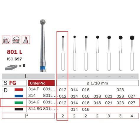 Diamond Bur FG 012 Coarse Long Neck Round ISO 697