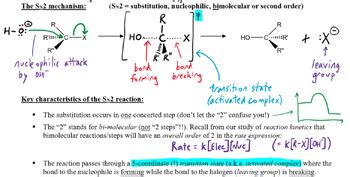 Ib Chemistry Sl Hl Organic Iii Reactivity Notes By Serious Senior