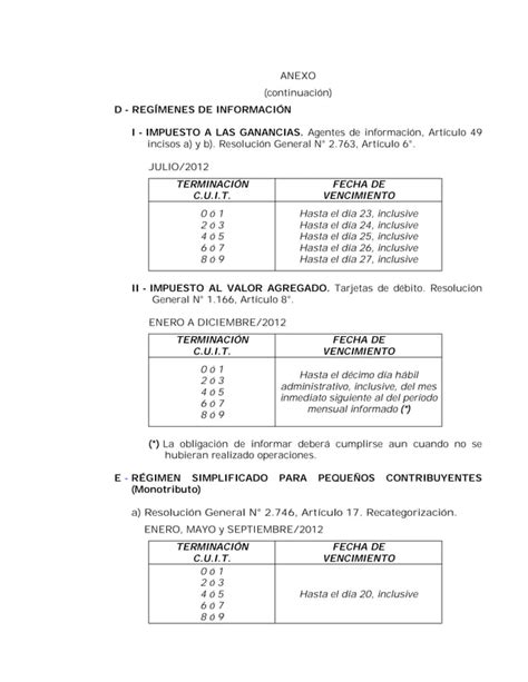 Calendario Vencimientos Afip 2012 PDF