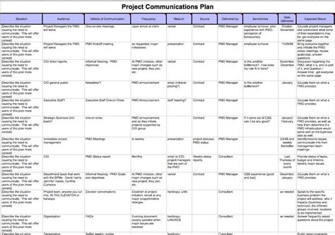 20 Marketing And Communications Plan Template