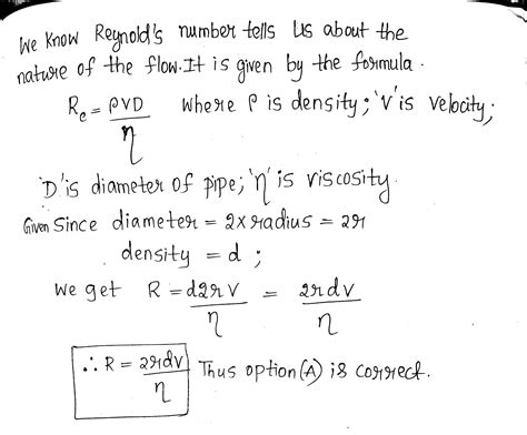 Reynolds Number Formula