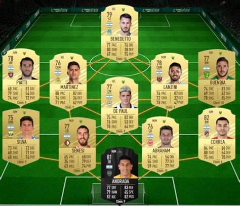 FUT 21 Hybrid Leagues SBC Solutions Millenium