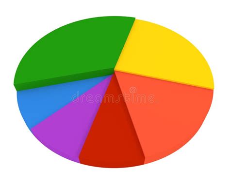 Pie Chart Royalty Free Stock Images Image