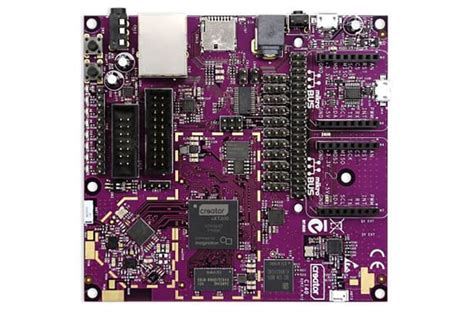 A Guide To Single Board Computers Rs