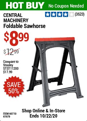 CENTRAL MACHINERY Foldable Sawhorse for $8.99 – Harbor Freight Coupons