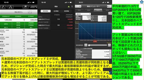 高田資産コンサル On Twitter 高田社長の本日の一言 『日経平均の日足サイクルは2月6日から下落継続、需給も弱気、テクニカルは昨日