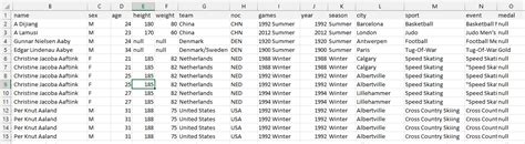 The 15 Basic Excel Formulas Everyone Needs to Know | DataCamp