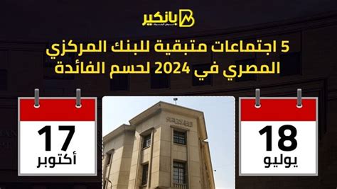 5 اجتماعات متبقية للبنك المركزي المصري في 2024 لحسم الفائدة