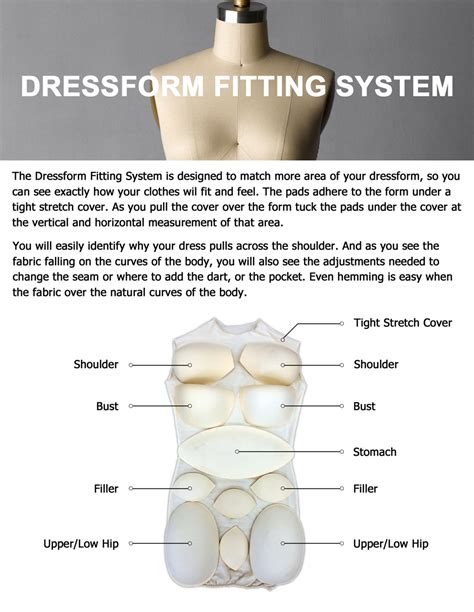 Dress Form Fitting System Padding Only Dress Forms Usa