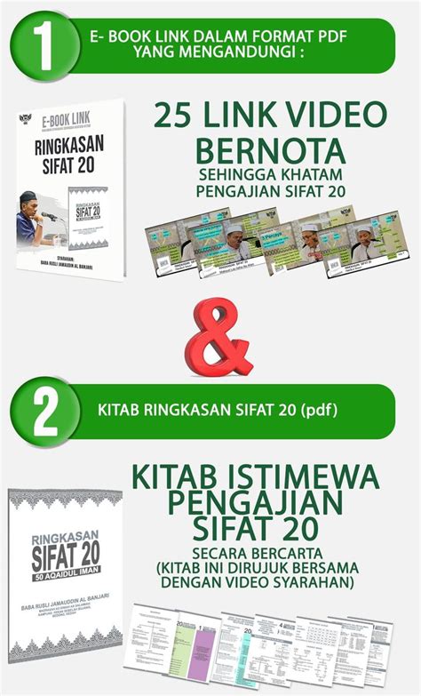 E Book Link Kitab Ringkasan Sifat 20