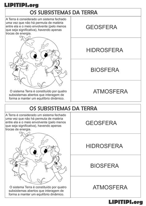 Atividades De Ciências Da Terra Camadas Da Atmosfera Camadas Da Terra