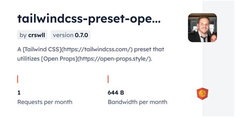 Tailwindcss Preset Open Props CDN By JsDelivr A CDN For Npm And GitHub