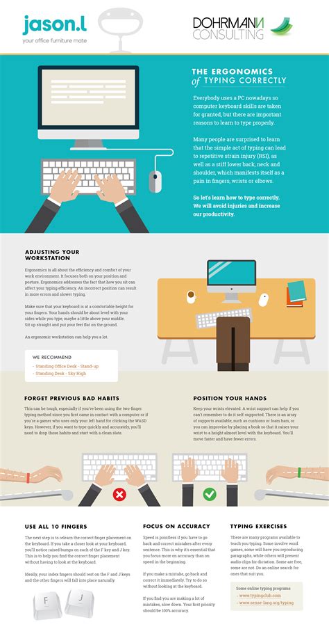 Office Ergonomics Checklist Dohrmann Consulting