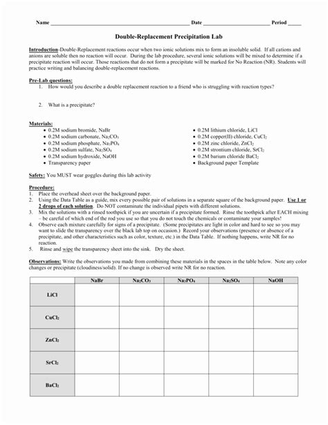 50 Double Replacement Reaction Worksheet