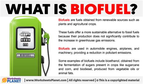 What is Biofuel? - Worksheets Planet